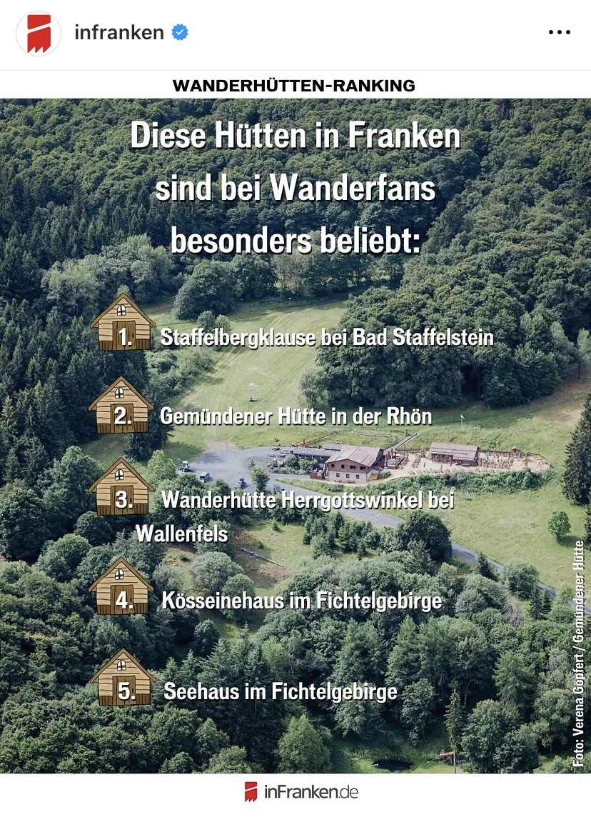Du betrachtest gerade Platz 2 in Franken! Danke an Euch!